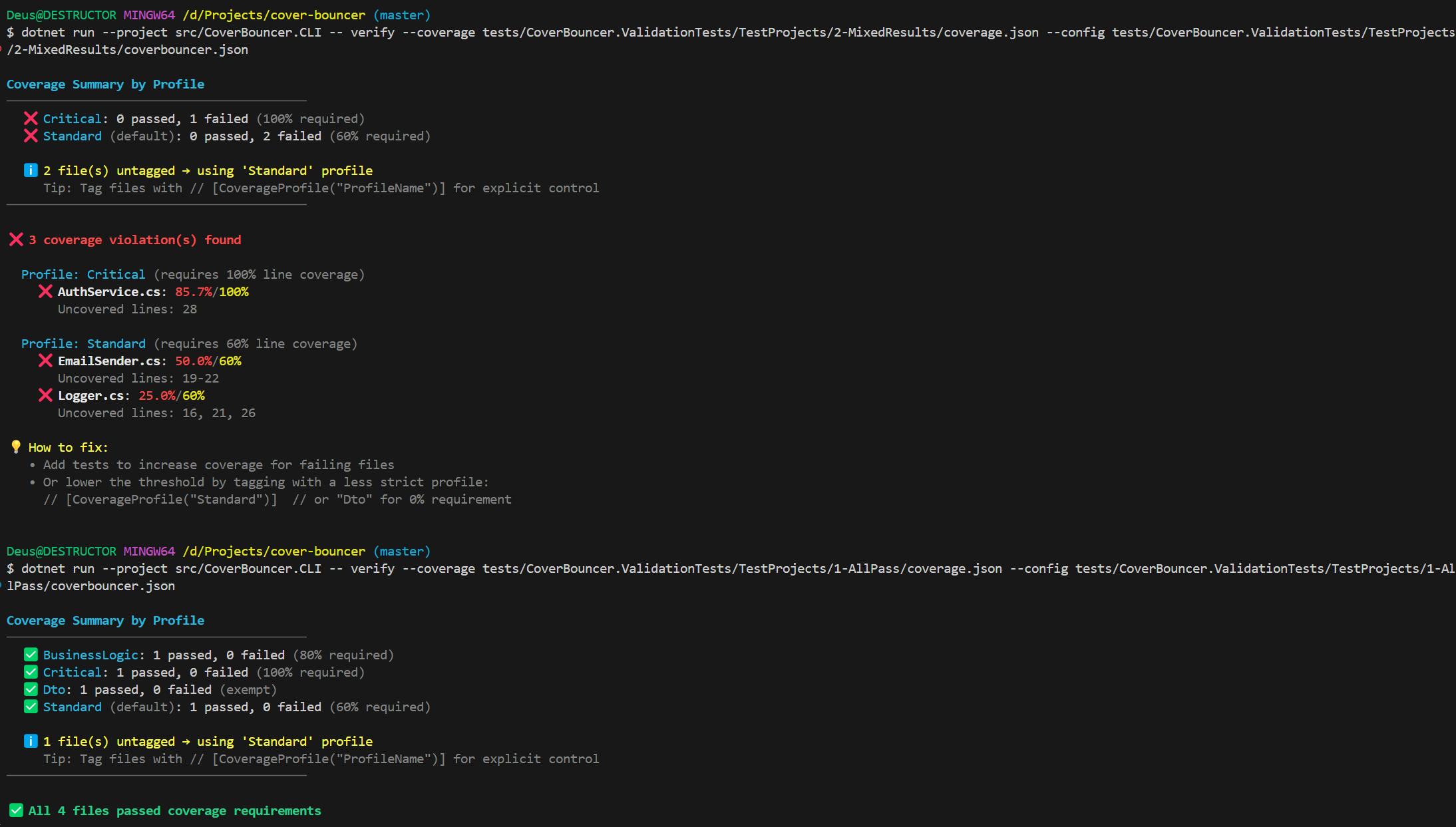 CoverBouncer CLI output showing profile-based coverage enforcement with ANSI colour